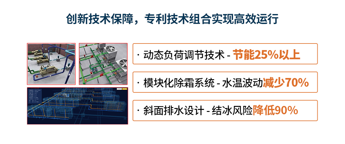 空氣能地暖空調