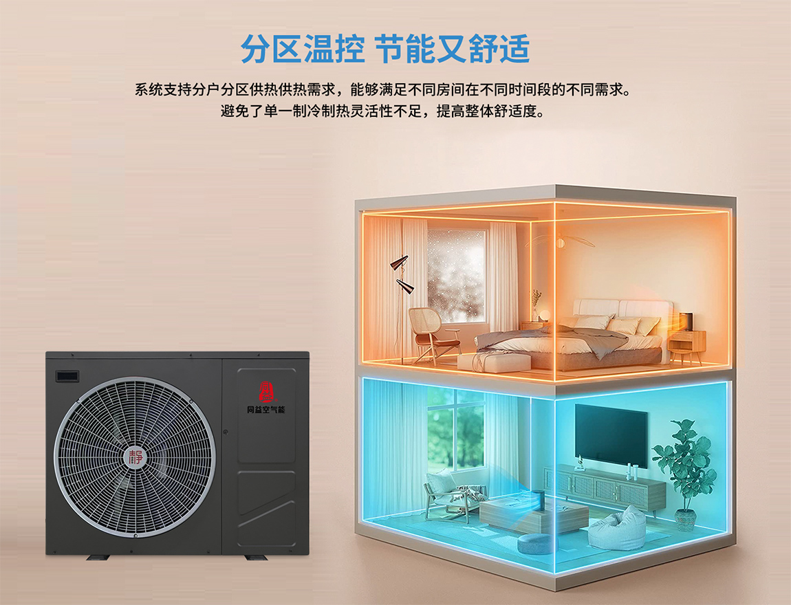 空氣能地暖分區(qū)采暖