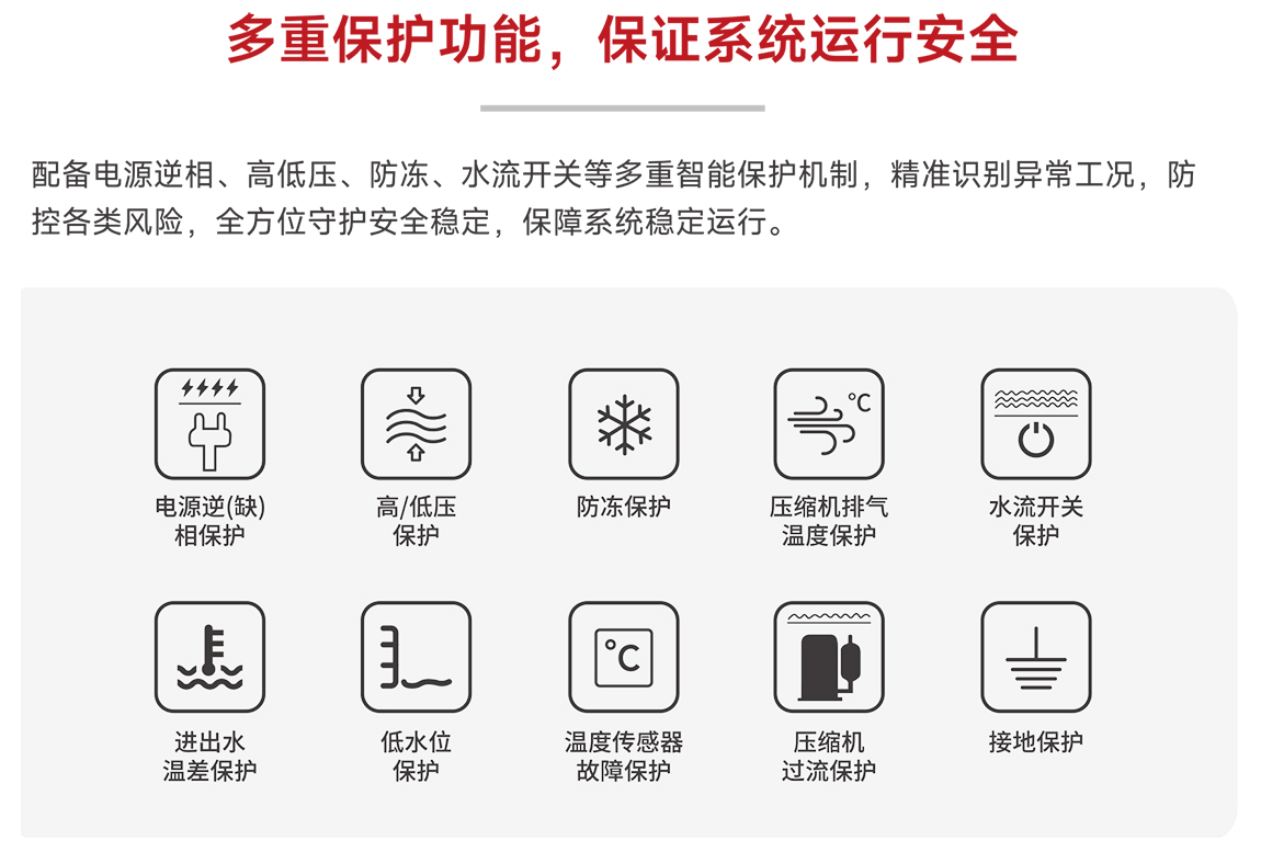 多重保護(hù)功能